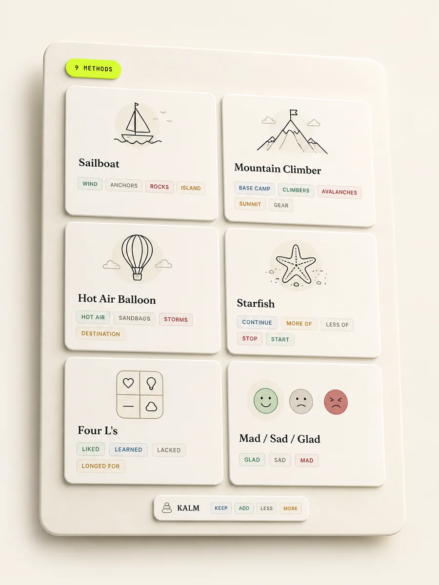 Retro method cards: Sailboat, Mountain Climber, Hot Air Balloon, Starfish, Four L's, Mad / Sad / Glad, KALM